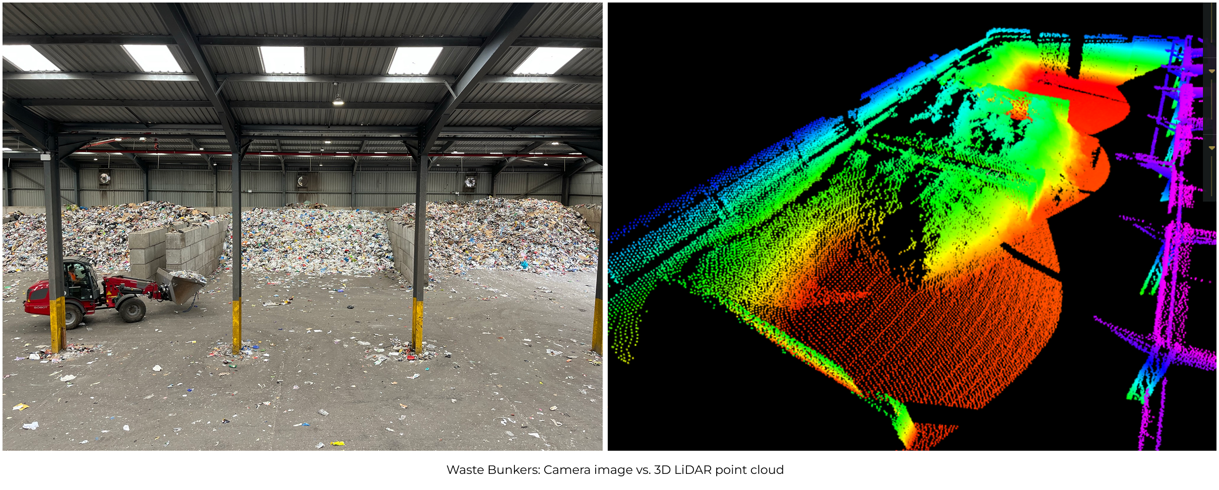 Material bunkers monitored with LiDAR to track changing storage state across multiple zones